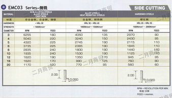 國內貿易代理 連接供需的橋梁與商業增長的引擎