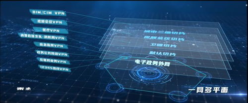 數字生態春意盎然，華為云為“先鋒之城”注入澎湃動力