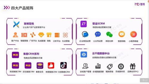 科技賦能，榮耀加冕 臻三環奪冠2024電商王者爭霸賽，慧博科技引領云計算裝備新紀元